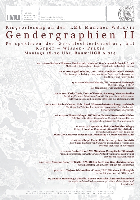 gendergraph2